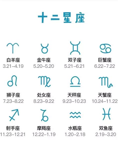 4月7號星座|4月7日是什么星座？